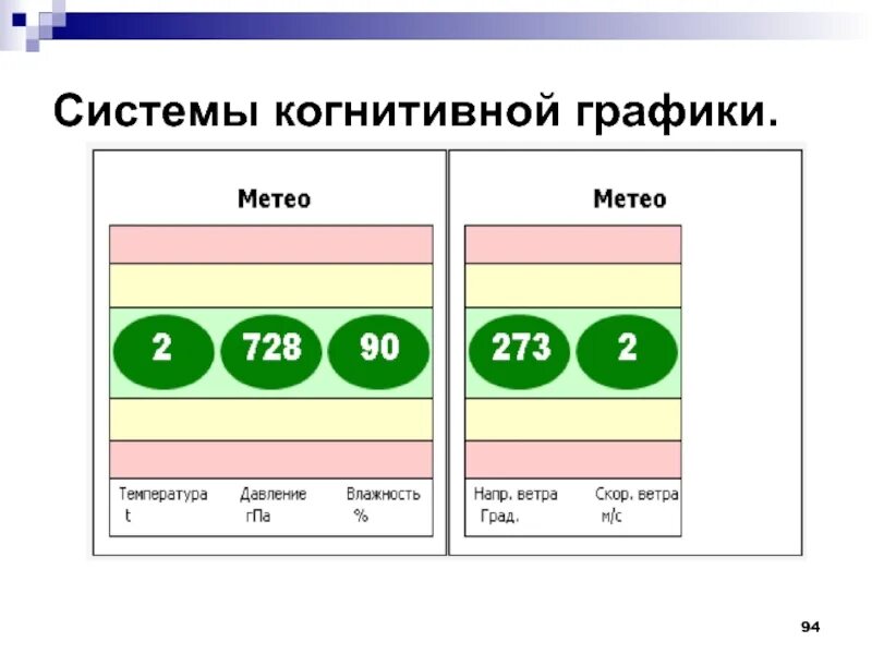 Системы с графикой это. Системы когнитивной графики. системы когнитивной графики примеры. системы когнитивной графики относятся к системам. когнитивный режим.