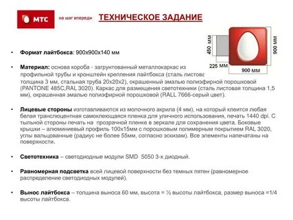 Тз товара