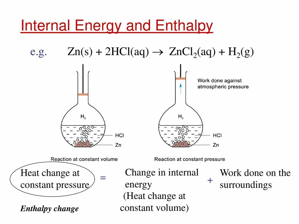 Internal energy. Enthalpy Energy. Enthalpy change. Internal Energy change Formula.