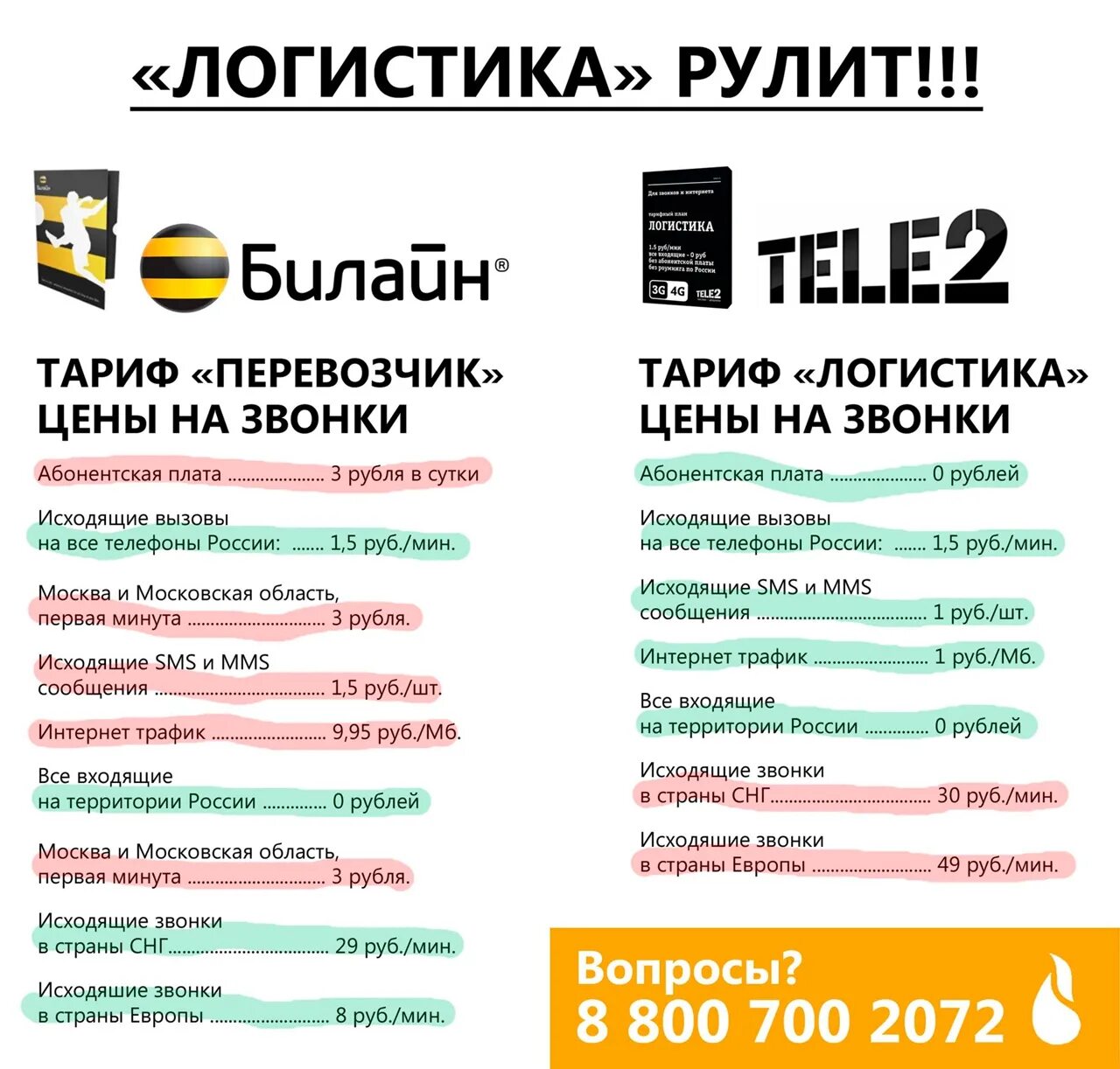 Как позвонить оператору теле2 с билайна. Тариф на звонки теле2. Самый дешёвый тариф tele2. 2 Тарифа. Звонки в Узбекистан теле2.