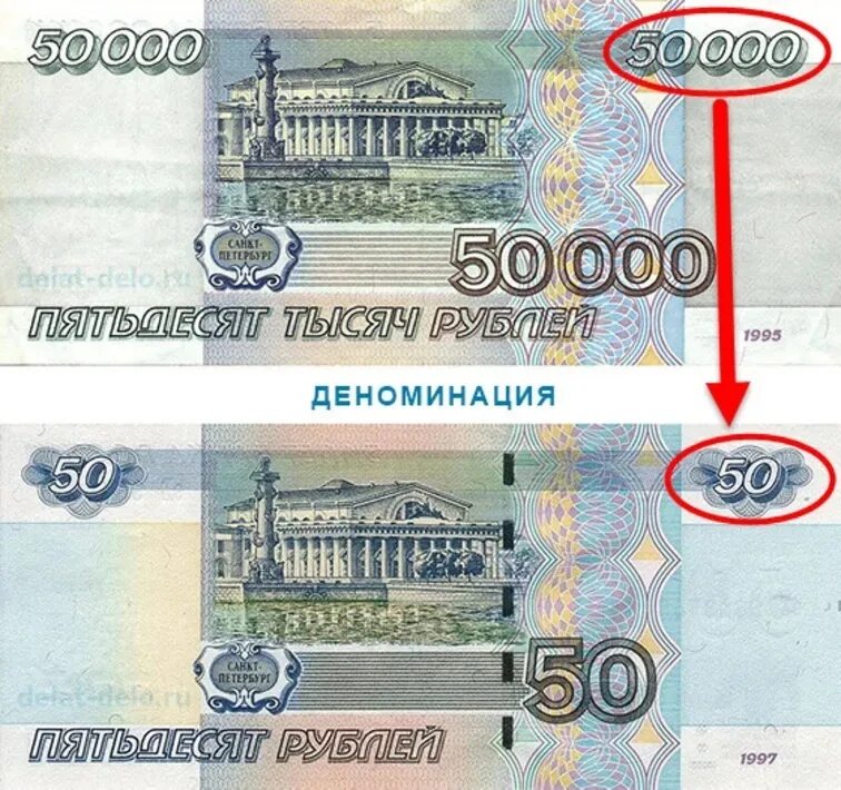 Деноминация в России в 1998. Деноминация в России в 1998 деньги. Деноминация рубля в 1998 году в России. Деноминация 1998 купюры.