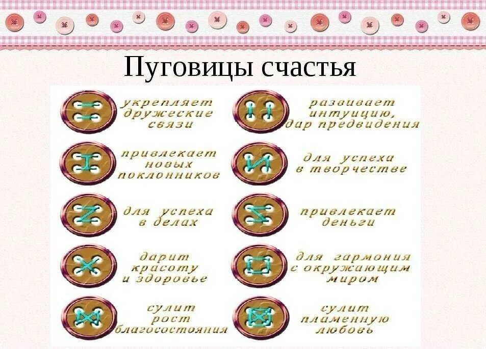 Как пришить пуговицу приметы. Способы пришивания пуговиц. пришивание пуговицы с отверстиями. как пришить пуговицу. пришитая пуговица с четырьмя отверстиями.