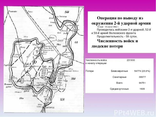 Вывели из окружения. Любанская операция 1942 года карта. 2 Ударная армия Волховского фронта карта. Любанская операция Волховского фронта на карте. Любанская операция 1942 итоги.