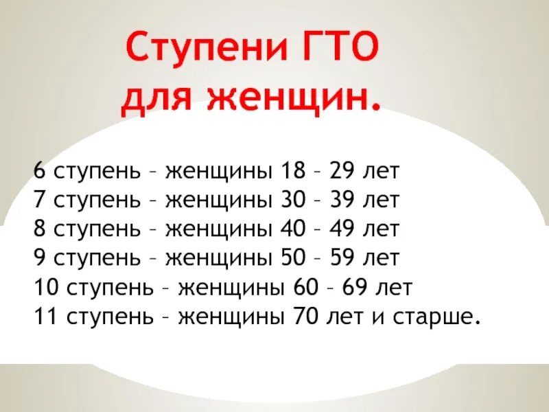 Ступени ГТО. ГТО 7 ступень женщины. Ступени ГТО для женщин. ГТО 6 ступень. Ступени гто 17 ступень