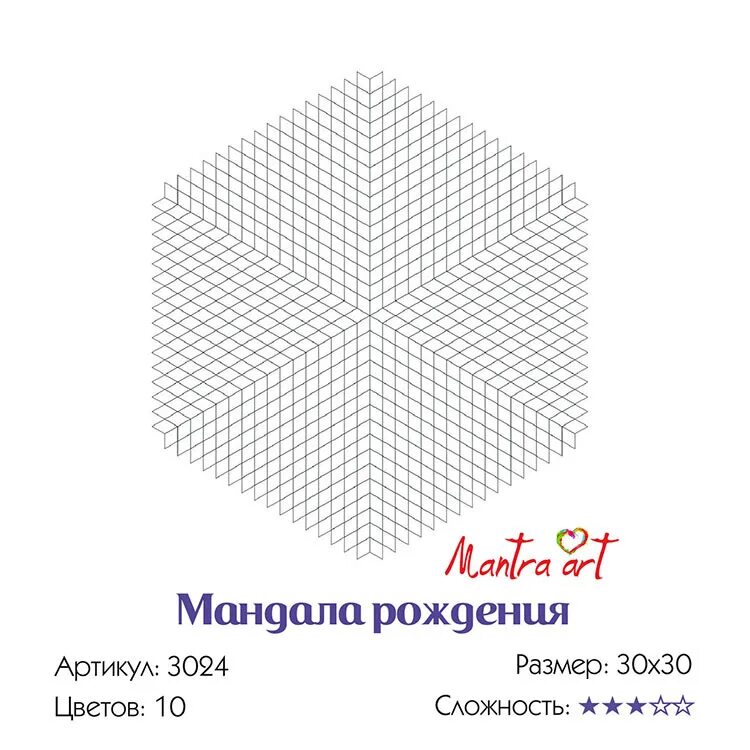 Расшифровка цветов мандалы по дате рождения. Расчет мандалы. Числовая мандала по дате. Числовая мандала. Трафарет мандалы по дате рождения.