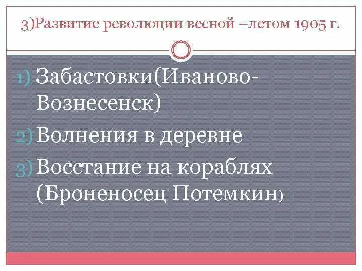 Развитие революции весной летом 1905. Революция весной-летом 1905. Как развивалась революция весной и летом 1905. Развитие революции весной летом 1905 таблица.