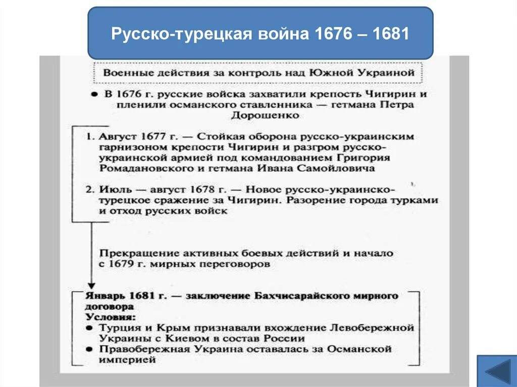 Основная причина русско турецкой войны 1676 1681