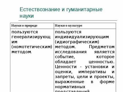 Общая гуманитарная эрудиция