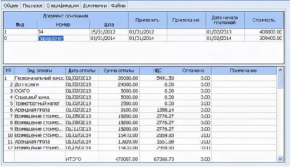 Расчет пени по налогам в 2023