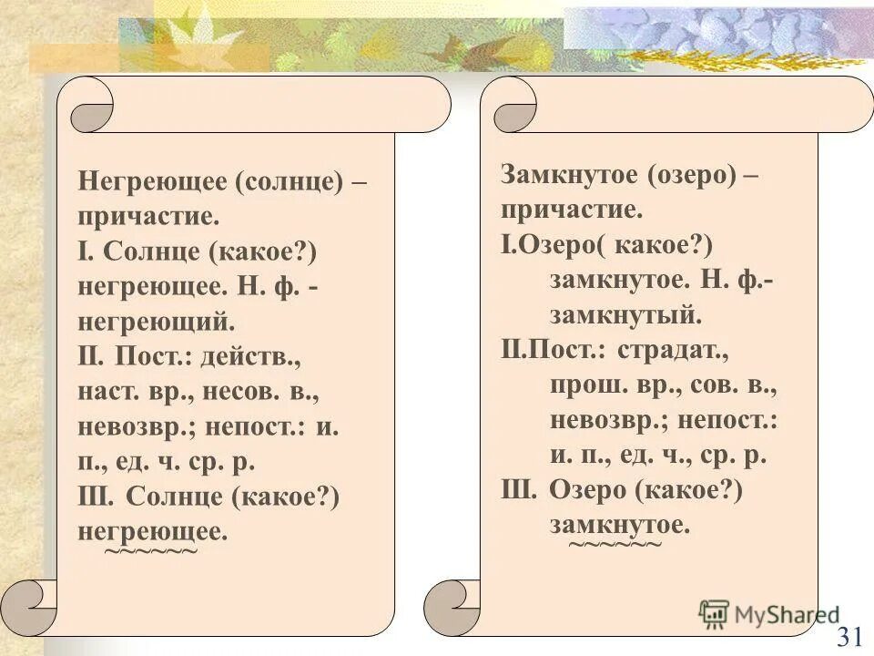 лучи солнца пробившиеся сквозь листву скользят по стволам. сквозь густую листву прорываются солнечные лучи. спишите в последнем предложении поставьте пропущенные запятые. разбор предложения заходящее солнце наполнило сады золотым блеском. лодка которая плывет по реке причастный оборот.