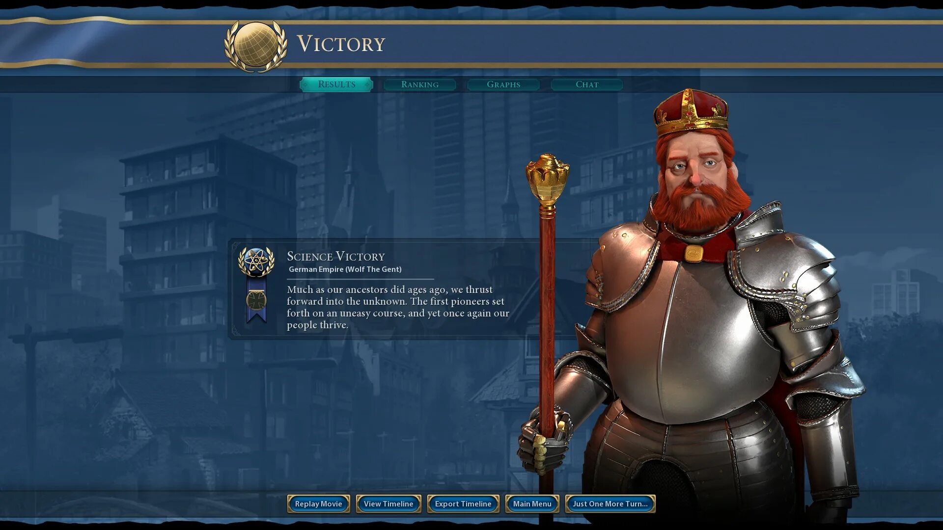 Civilization дипломатическая победа. Дипломатическая победа civilization 5. Цивилизация 5 дипломатия. Научная победа в civilization 5. Дипломатическая победа в civilization 6.