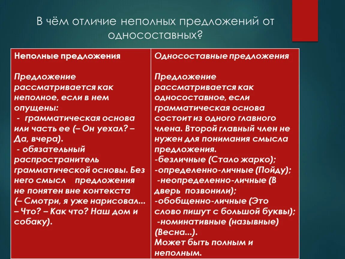 Отличие неполных предложений от односоставных. Неполные предложения. Неполные предложения таблица. Односоставные и неполные предложения. Составить 2 неполных предложения