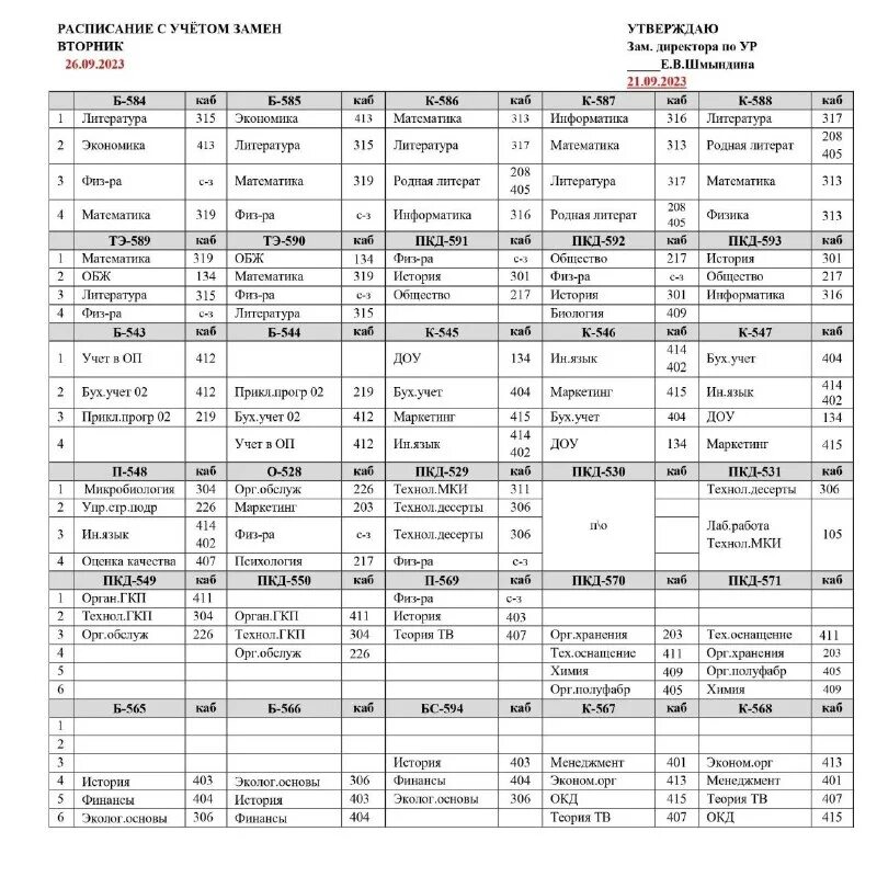 Самарский государственный колледж расписание звонков. Опережающие показатели в продажах примеры. График ктш. Расписание самарский государственный колледж. Расписание занятий асбестовского политехникума.