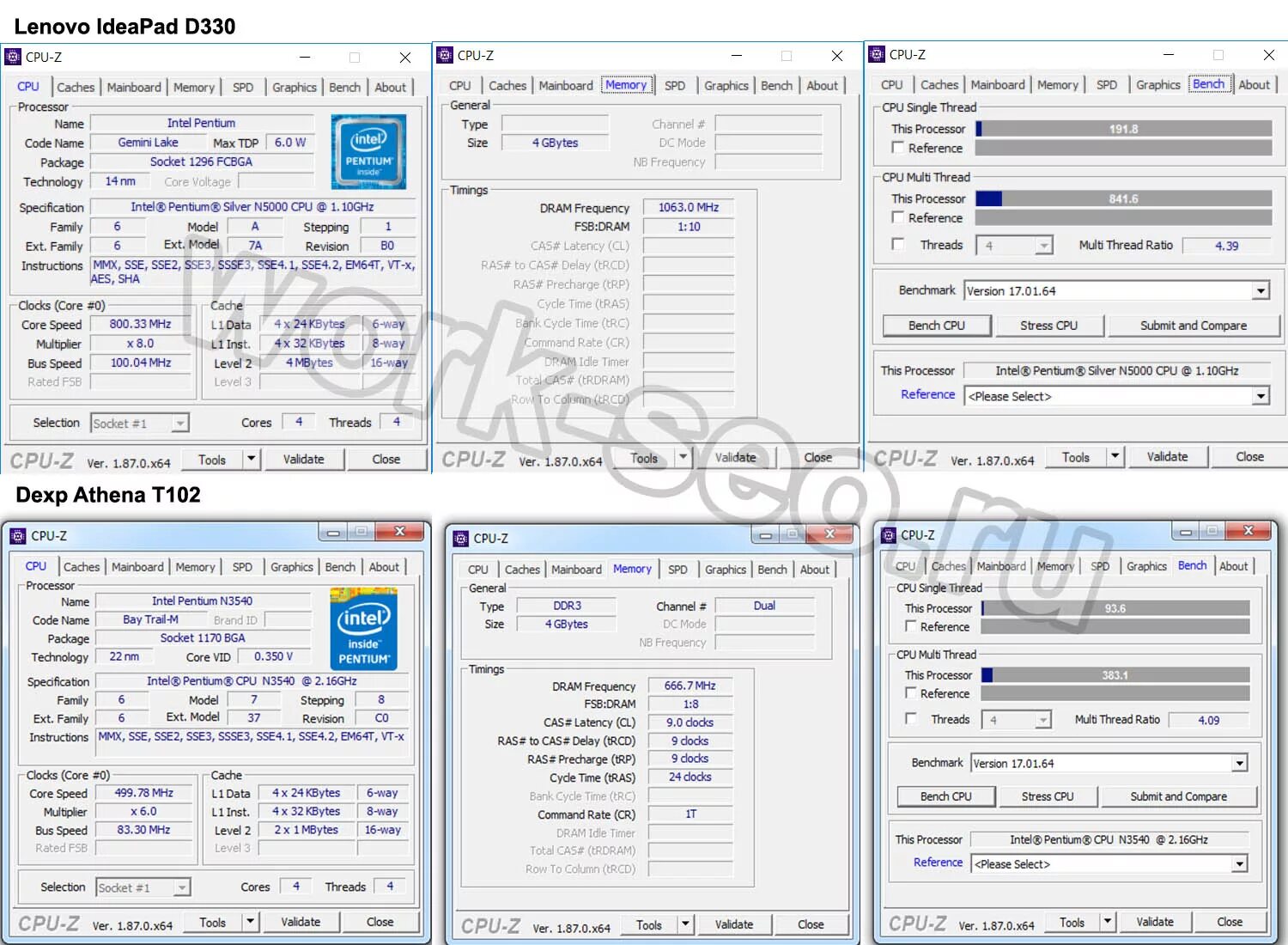 Frequency что это в cpu z. Intel silver n5000 cpu-z. intel(r) pentium(r) silver n5000 cpu. pentium n5000 cpu z. cpu-z pentium n3540.