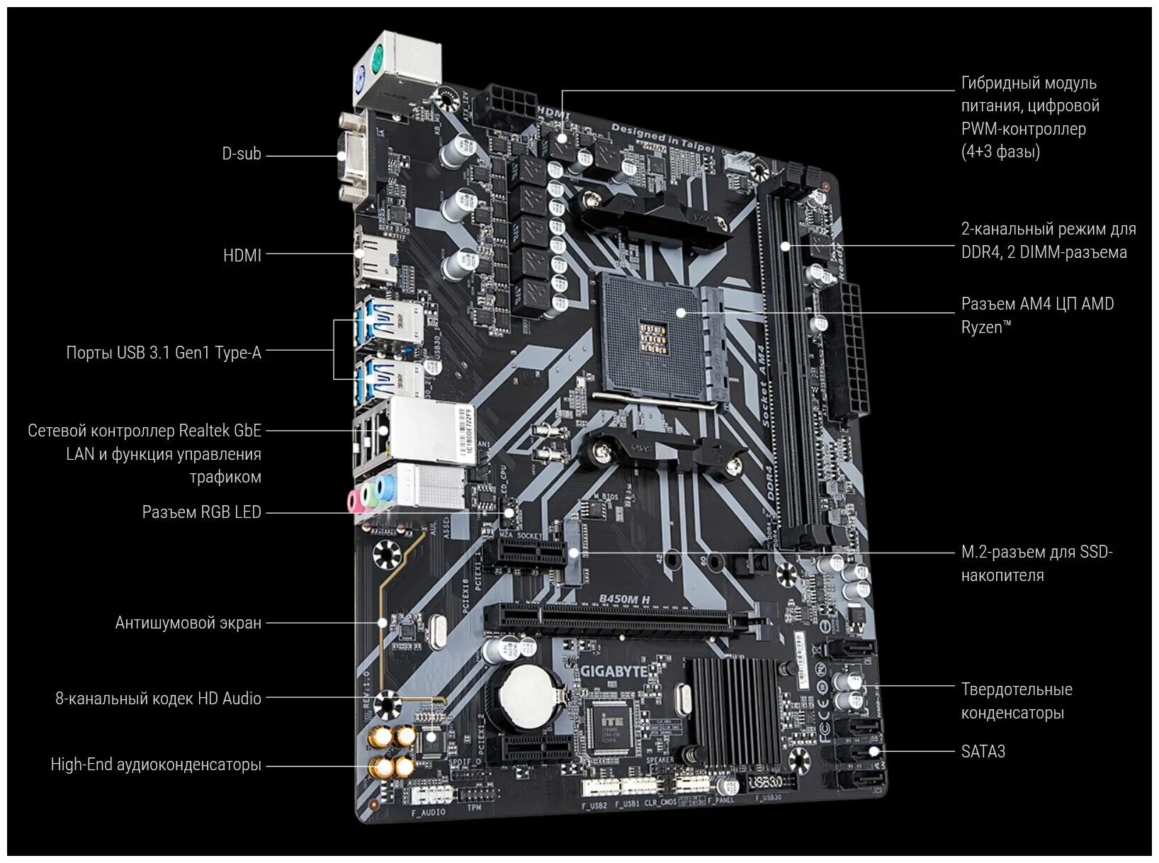 Материнская плата gigabyte h610m s2h ddr4. Материнская плата Gigabyte b450m h. Материнская плата b450 Gigabyte b450m. Gigabyte am4 b450 b450m s2h. Материнская плата Gigabyte ам 4.