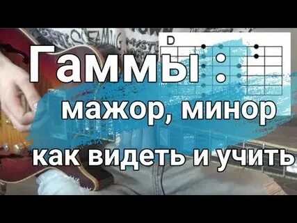 Гаммы темп