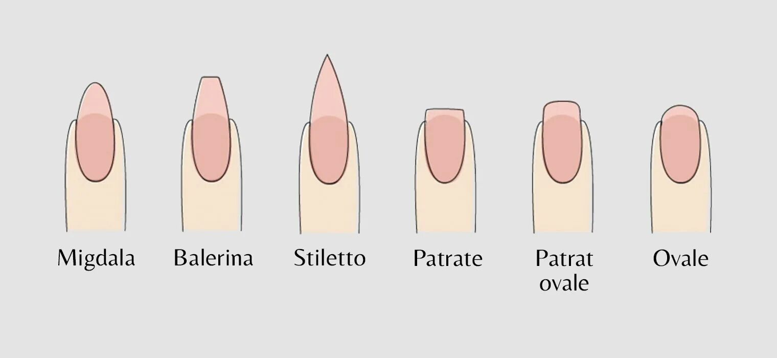 Изменение формы ногтей. Формы ногтей квадрат овал миндаль. Сквош овал форма ногтей. Формы ногтей для наращивания и их названия. Формы ногтей и их названия и схемы опила.