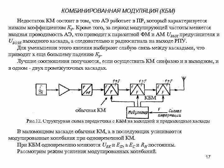 Коллекторная комбинированная модуляция. Коллекторная модуляция схема. Коллекторная модуляция сигнала. Комбинирования модуляция. Режимы модуляции