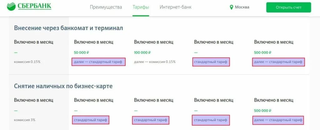 Сбербанк открытие счета для ИП тарифы. Сбербанк открытие расчетного счета для ИП тарифы. Сбербанк открыть счет для ИП тарифы. Сбербанк открытие расчетного счета для ООО тарифы.