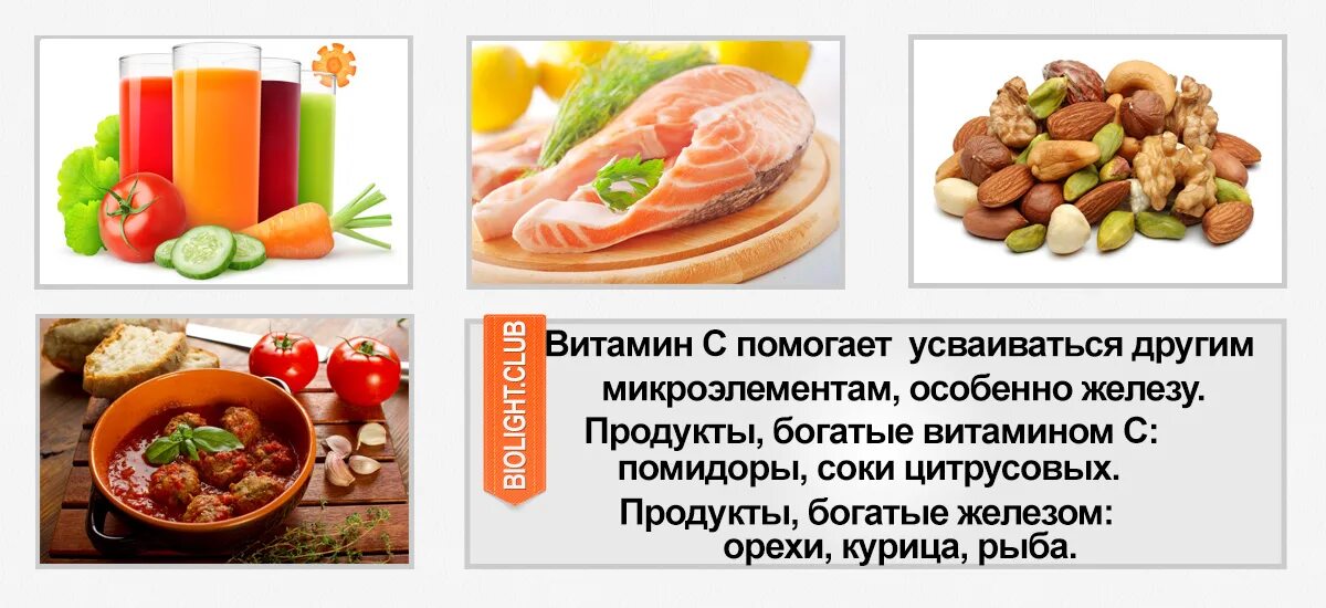 Всасывание железа продукты. Продукты помогающие усвоению железа. Витамины для усвоения железа. Железо хорошо усваивается с витамином с. Пить железо вместе с витамином с