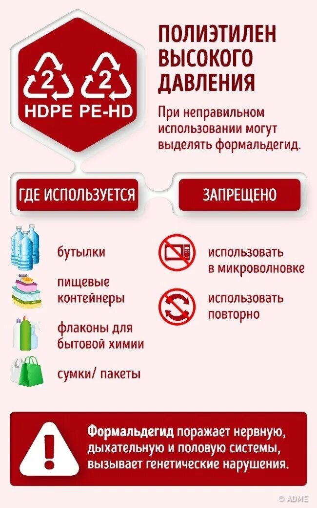 Материалы которые не могут быть использованы повторно