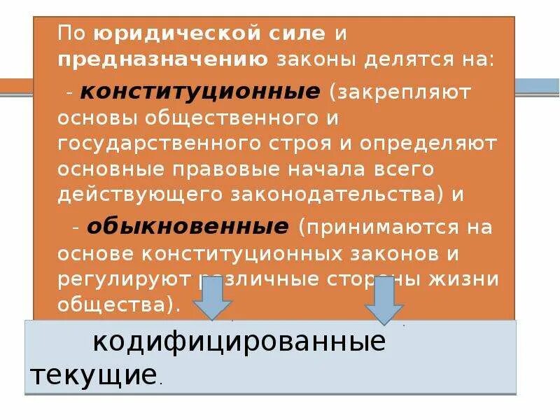 На какие группы делятся федеральные законы. Законы основные и обыкновенные. Обыкновенные законы делятся на. Основные группы законов. Законы конституционные и обыкновенные.