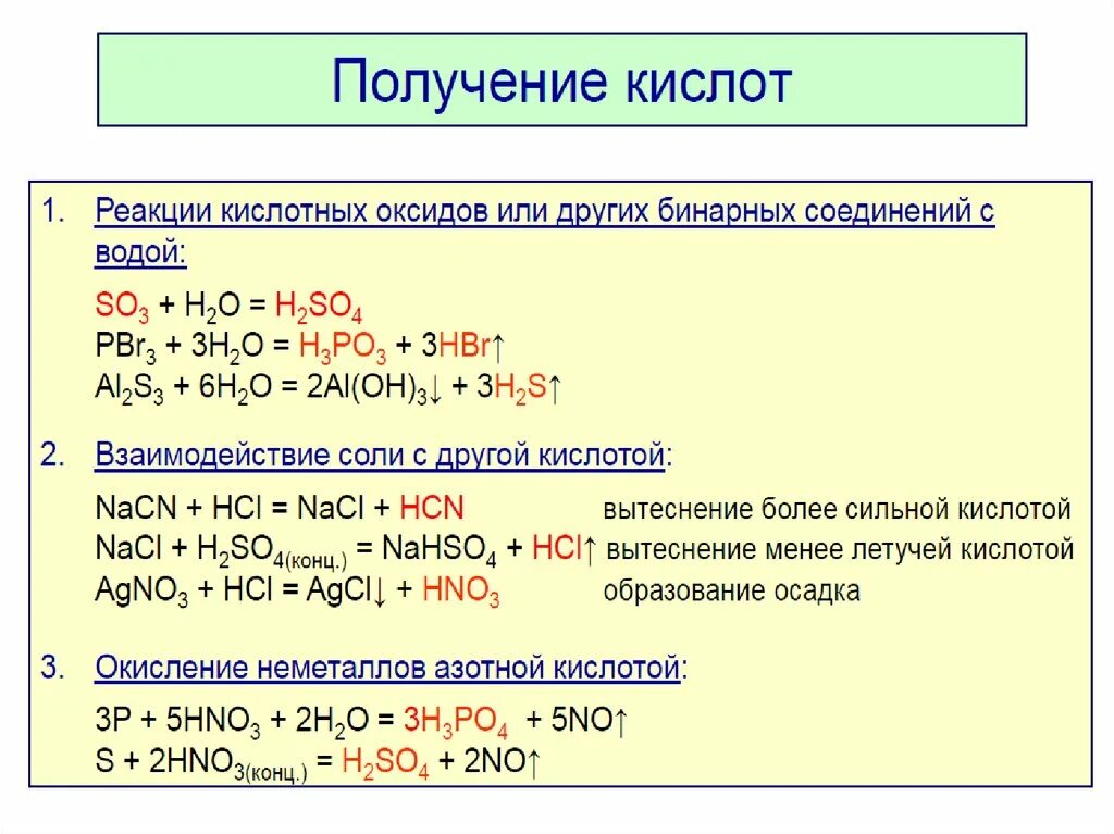 5 реакций с названиями. Химические свойства основных классов неорганических веществ 8 класс. Свойства основных классов соединений химия неорганический. Химические свойства основных классов соединений. Реакции обмена с кислотами 8 класс.