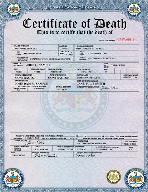 Death Certificate USA. Death Certificate in England. Certificate of Registration of Birth.
