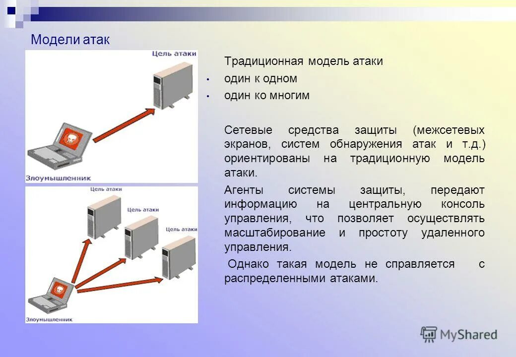 Одна такая система используется. Одна такая система используется