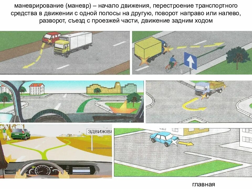 Маневр это. Маневрирование тс на проезжей части. начало движения маневрирование пдд. маневр на полосе. виды маневров пдд.