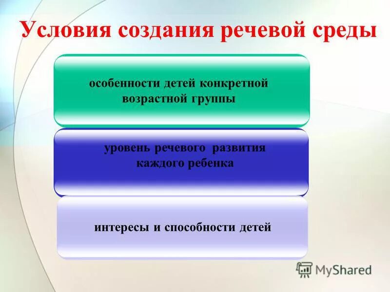 ребенок улыбается на речь взрослого. для каждого конкретного ребенка. для каждого конкретного ребенка. для каждого конкретного ребенка. для каждого конкретного ребенка.