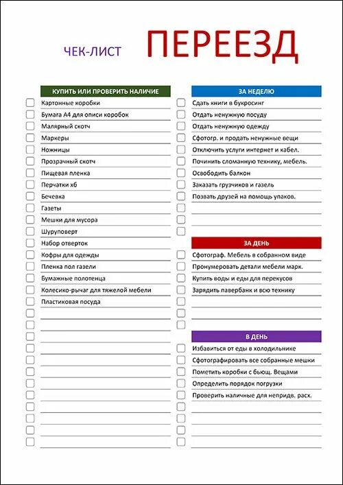 Список необходимых покупок. Чек лист. Чек лист переезд. Чек лист для перееезда. Чек лист вещей для переезда.