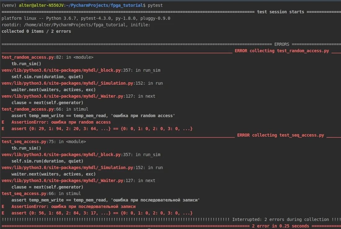 Тестирование Python. Автоматизация тестирования на Python. Тест на питоне код. Тестировщик на Python. Тест 1 python