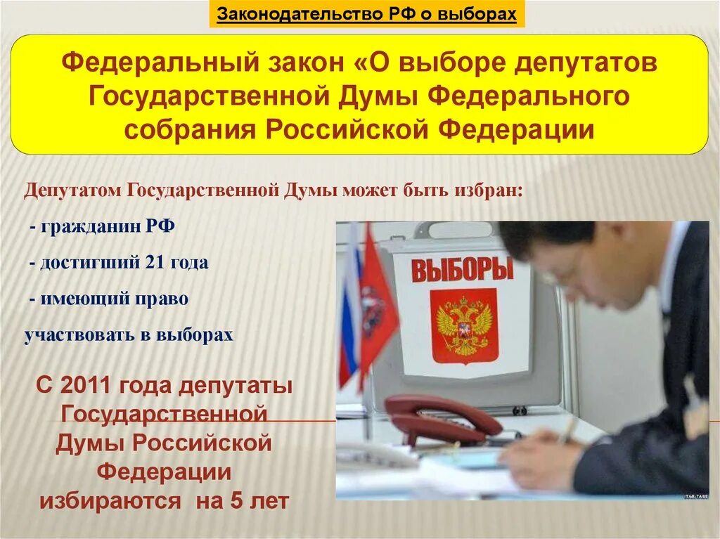 Федеральный закон о выборах депутатов. Законодательство о выборах. Законы о выборах депутатов. Выборы в государственную Думу федерального собрания. Выборы депутатов государственной Думы.