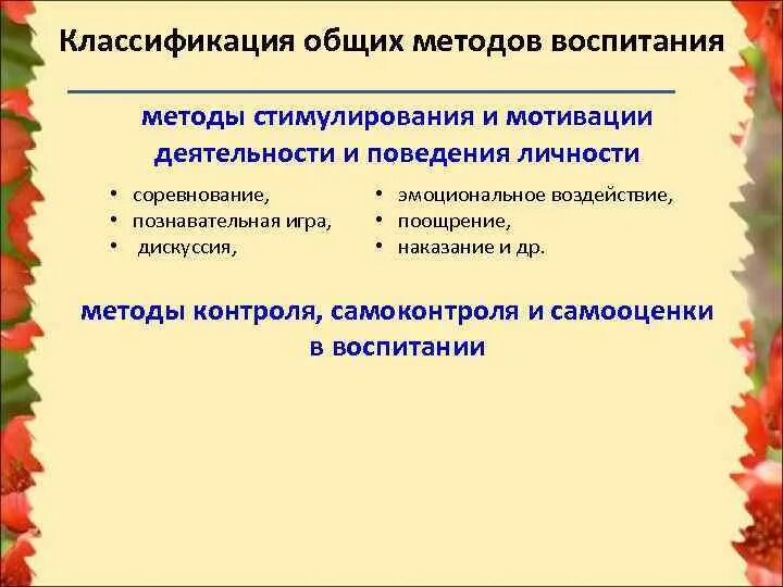 Методы воспитывающей деятельности. Методы стимулирования и мотивации деятельности. Методы стимулирования и мотивации поведения и деятельности. Методы стимулирования поведения личности. Методы воспитания и методы стимулирования.