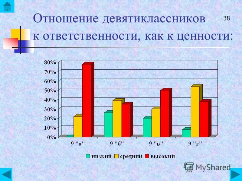 совокупность типичных ценностных ориентаций. ценностные ориентации личности. совокупность типичных ценностных ориентаций. ценностные ориентации. ценностное оринтации личности.
