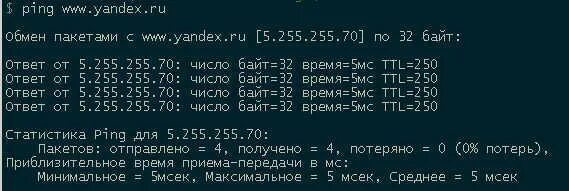 Www ping. IP адрес Яндекса для пинга. Пинг с размером пакета 1500. Пинг 30.