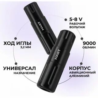 Ход иглы
