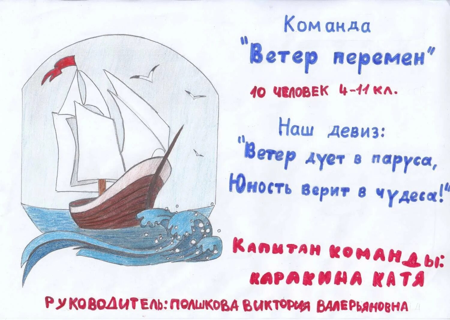 Название команды и девиз для зарницы. Морские названия отрядов и девизы. девиз группы кораблик в детском саду. девиз на морскую тематику. моряки девиз и название команды.