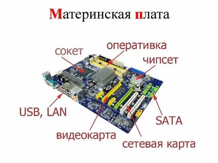 Карта мате