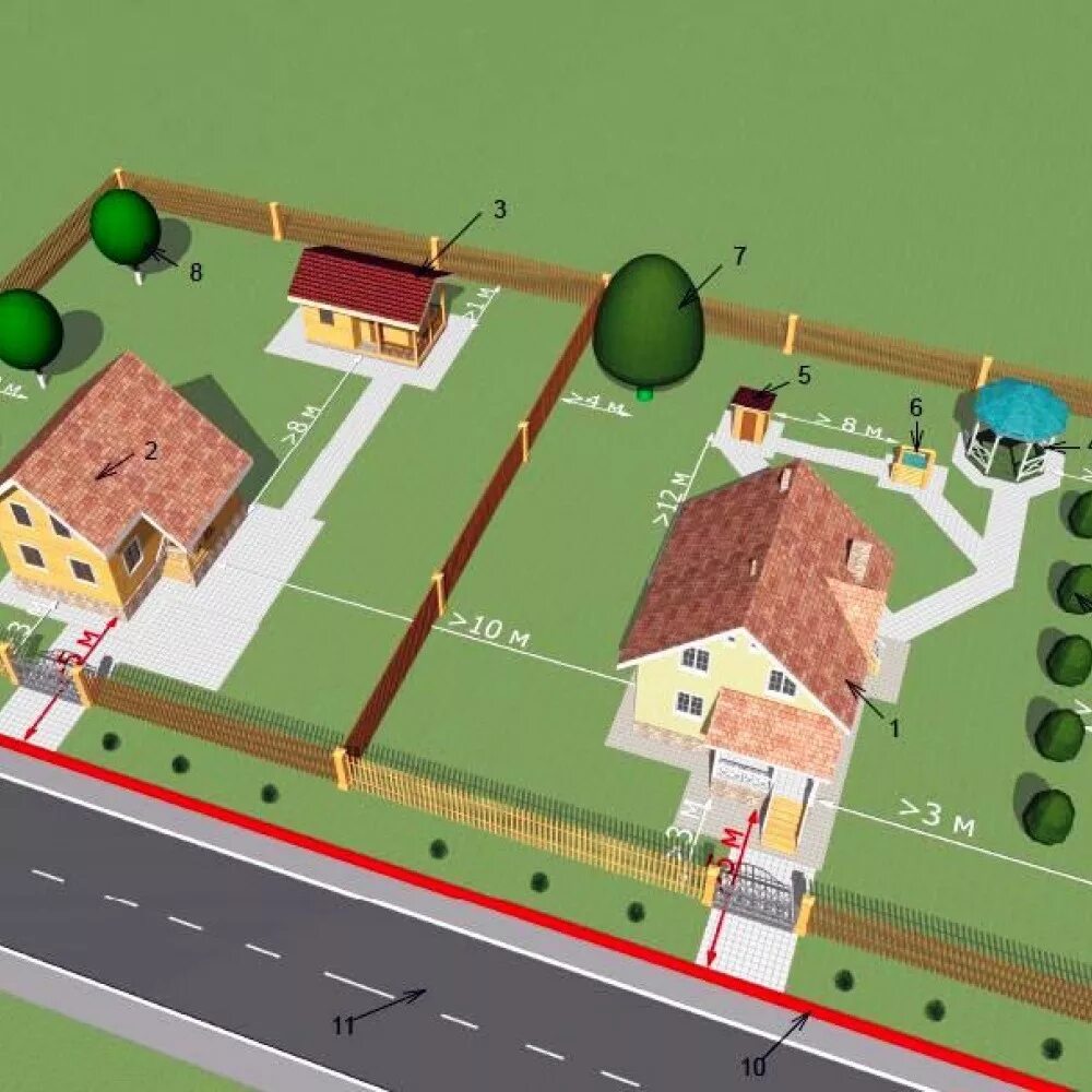 Отступ от красной линии до линии застройки. Нормы расположения дороги от границы участка. Расположение построек на участке ИЖС нормы 2021. Нормы расположения построек на земельном участке 2022 СНТ. Можно ли строить на своем участке
