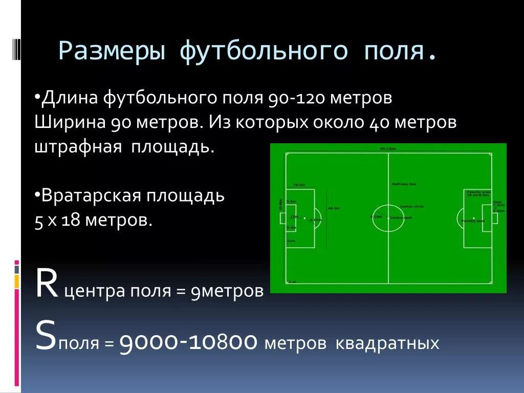 Стандартные размеры футбольного. Площадь стандартного футбольного поля м2. Размер футбольного поля 90 х 45. Размер футбольного поля в метрах длина и ширина. Размер футбольного поля в большом футболе в метрах.