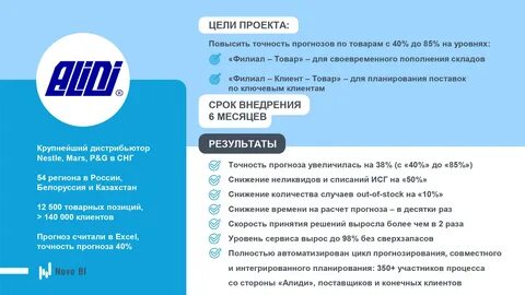 Алиди