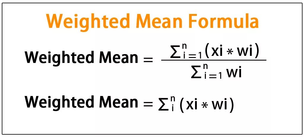 Weighted mean. Mean формула. weighted average formula. smin формула. avg формула.