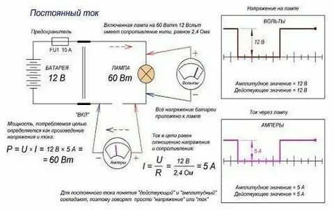 Какая сила тока в розетке 220