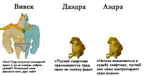 Аэдра и даэдра