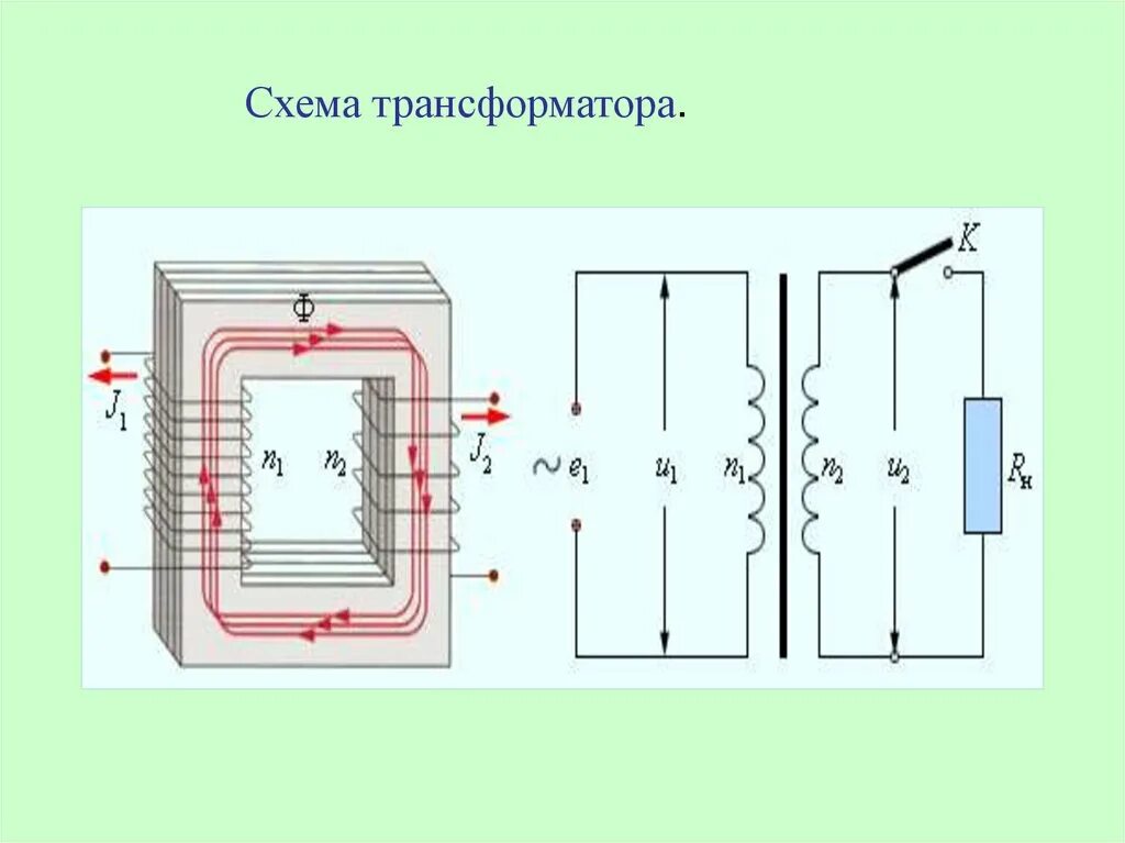 Трансформатор магнитная индукция. Начертить принципиальную схему трансформатора. Электромагнитная схема трансформатора. Трансформатор электромагнитная индукция. Схема трансформатора индукция.