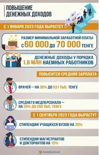 Пенсия в казахстане добавка
