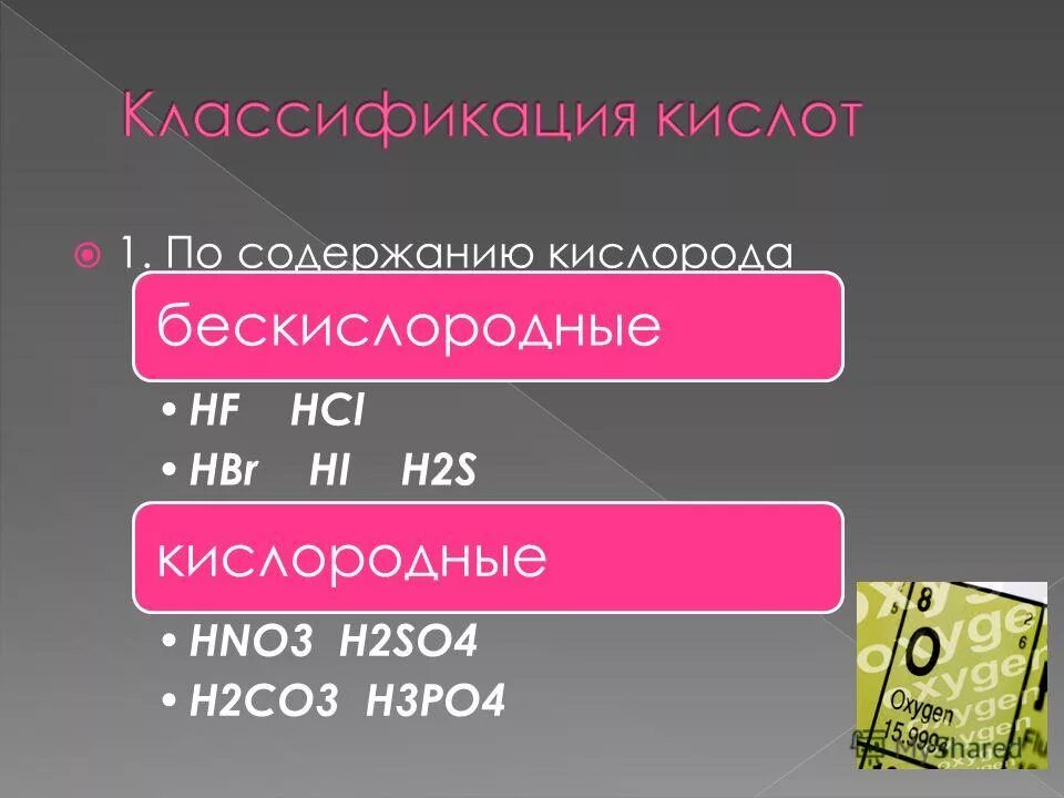 Назовите кислоты h2co3