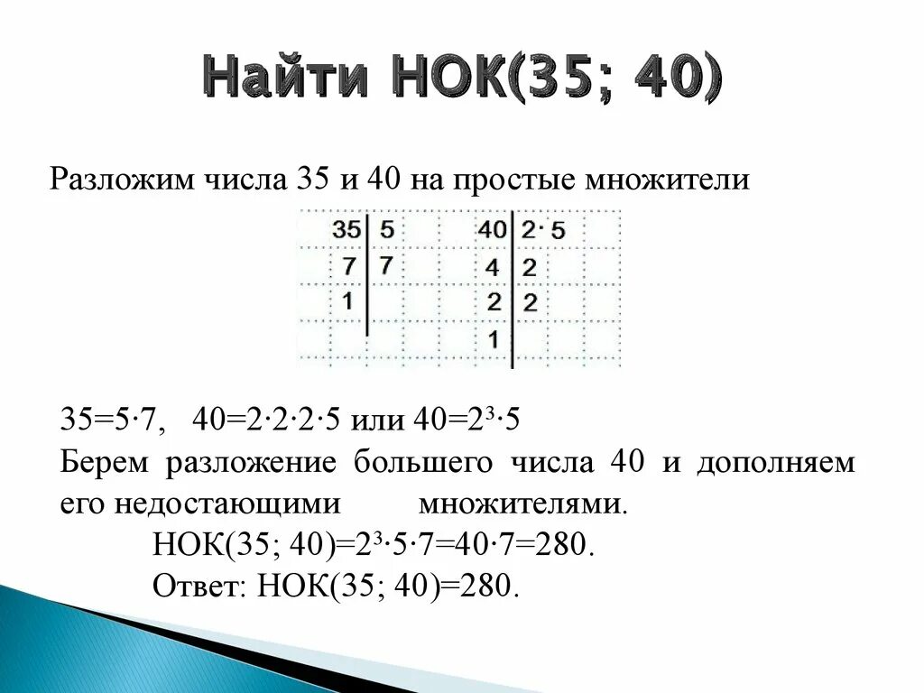 Кратное 22 произведение 40. Объяснение темы наименьшее общее кратное. Как найти наименьшее общее кратное 2 чисел. Наименьшее общее кратное простые множители. Наименьшее общее кратное чисел правило нахождения.